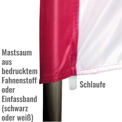 Beachflag Promo Square, Verarbeitung